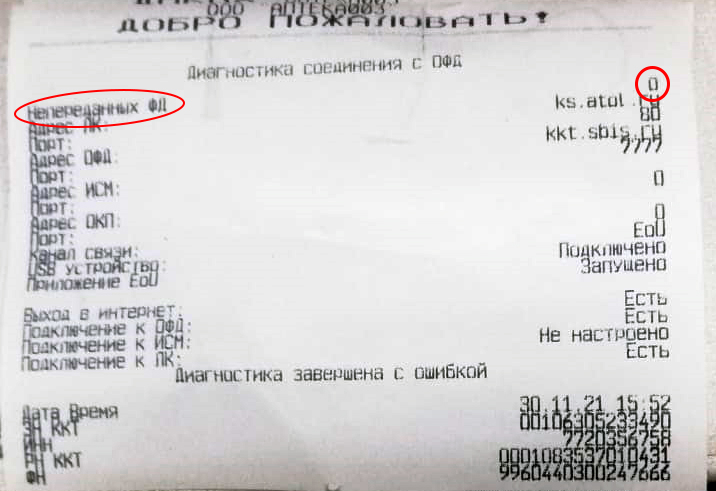 Атол Fprint 22ПТК отчет Тест связи с ОФД непереданных данных - 0 Атол Fprint 22ПТК отчет Тест связи с ОФД непереданных данных - 0